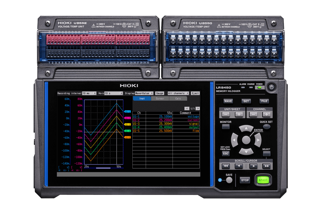 HIOKI data logger