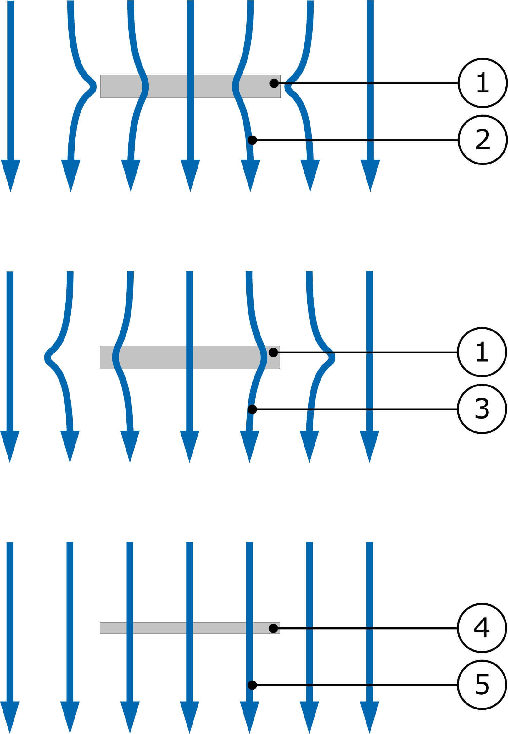 macroscopic view of a heat flux sensor