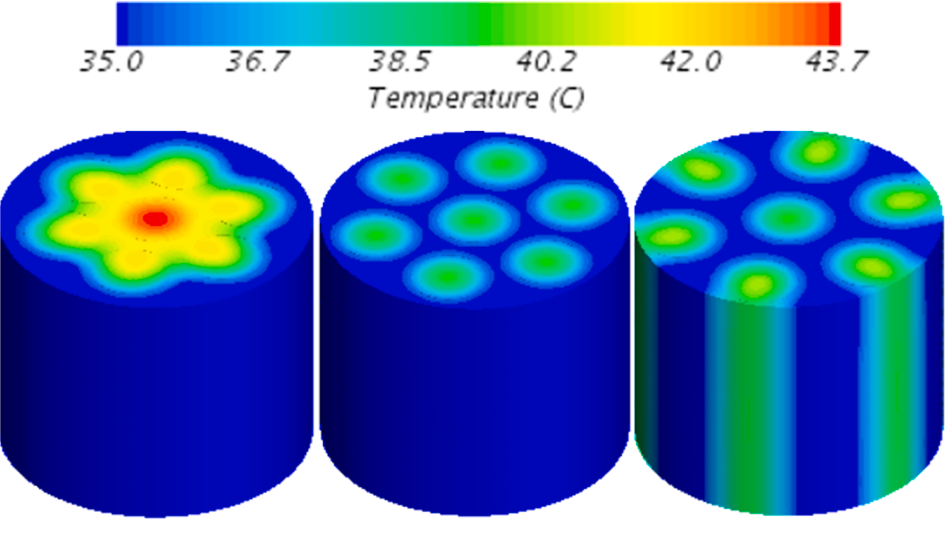 Comparison of three different PCM encapsulation designs for battery cells, highlighting how different configurations affect the heat transfer profile.